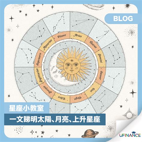 太陽 月亮 上升 代表|上升星座代表什麼？太陽星座是什麼？月亮星座意思為。